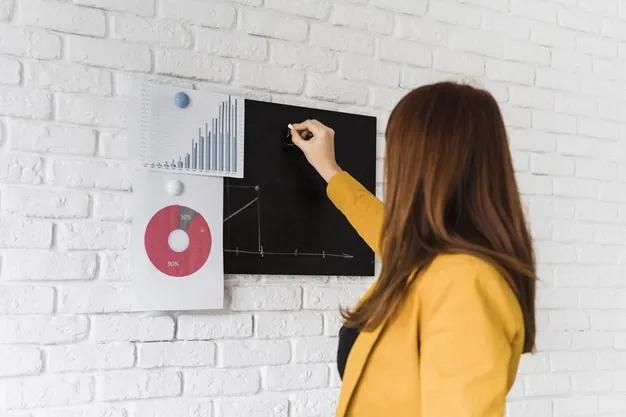 4C's model of marketing