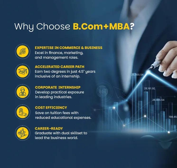 overview-mba