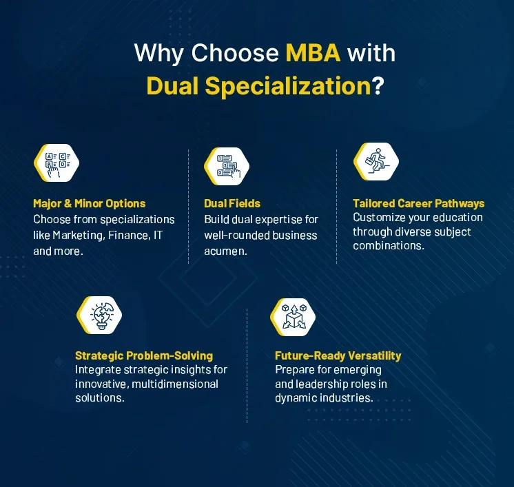 overview-mba